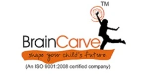BrainCarve Franchise Logo