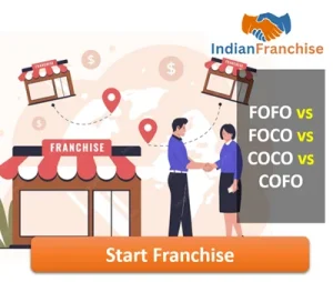FOFO vs FOCO vs COCO vs COFO Franchise Models in India – Complete 2026 Guide