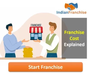 Franchise Cost Explained in India (2026)
