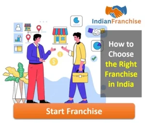 How to Choose the Right Franchise in India – 25-Point Due Diligence Checklist